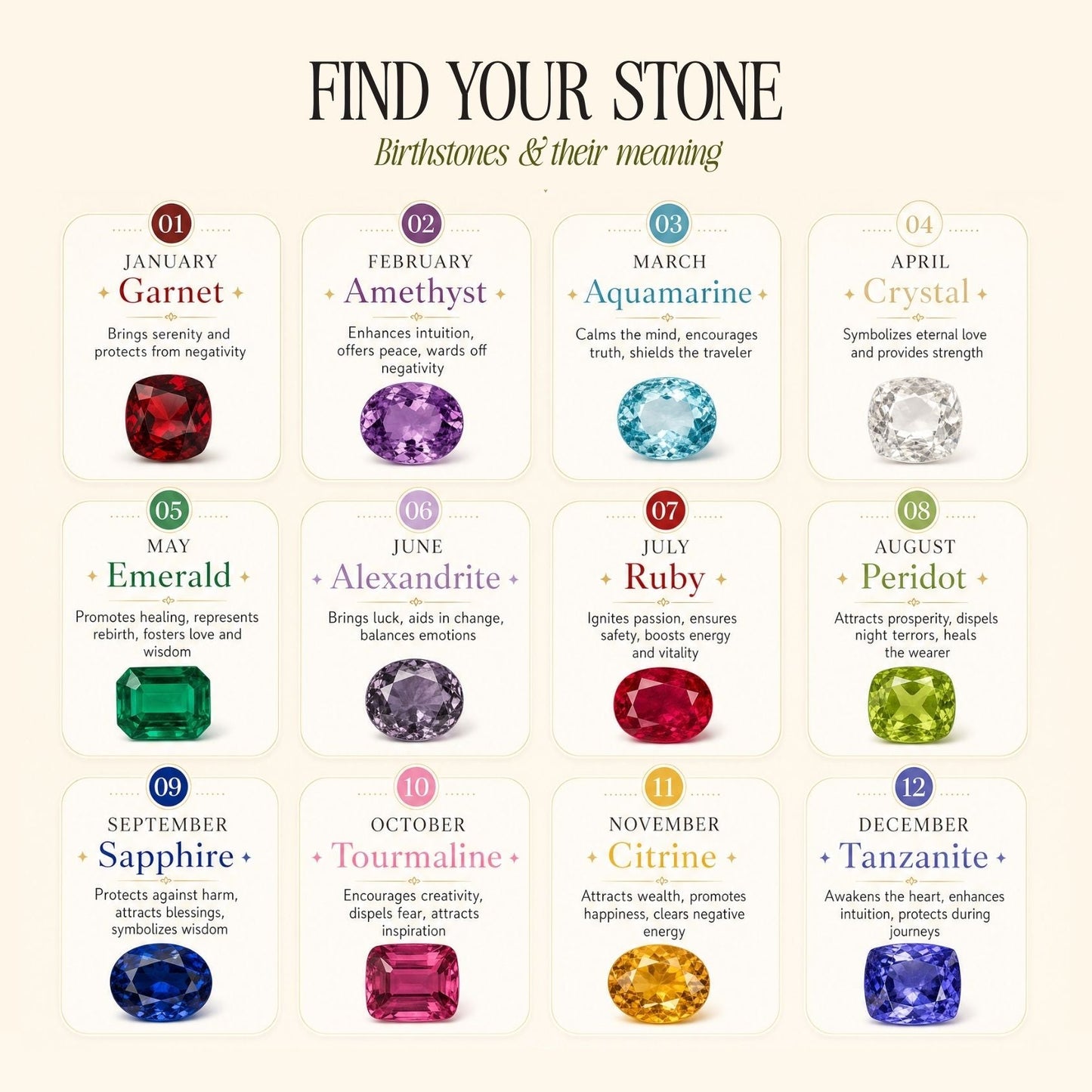 Birthstone Eternity Ring